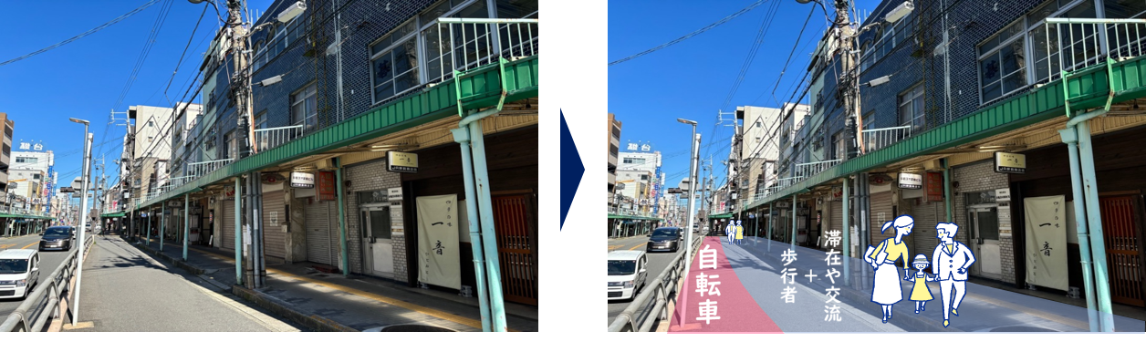現在・将来像イメージ図