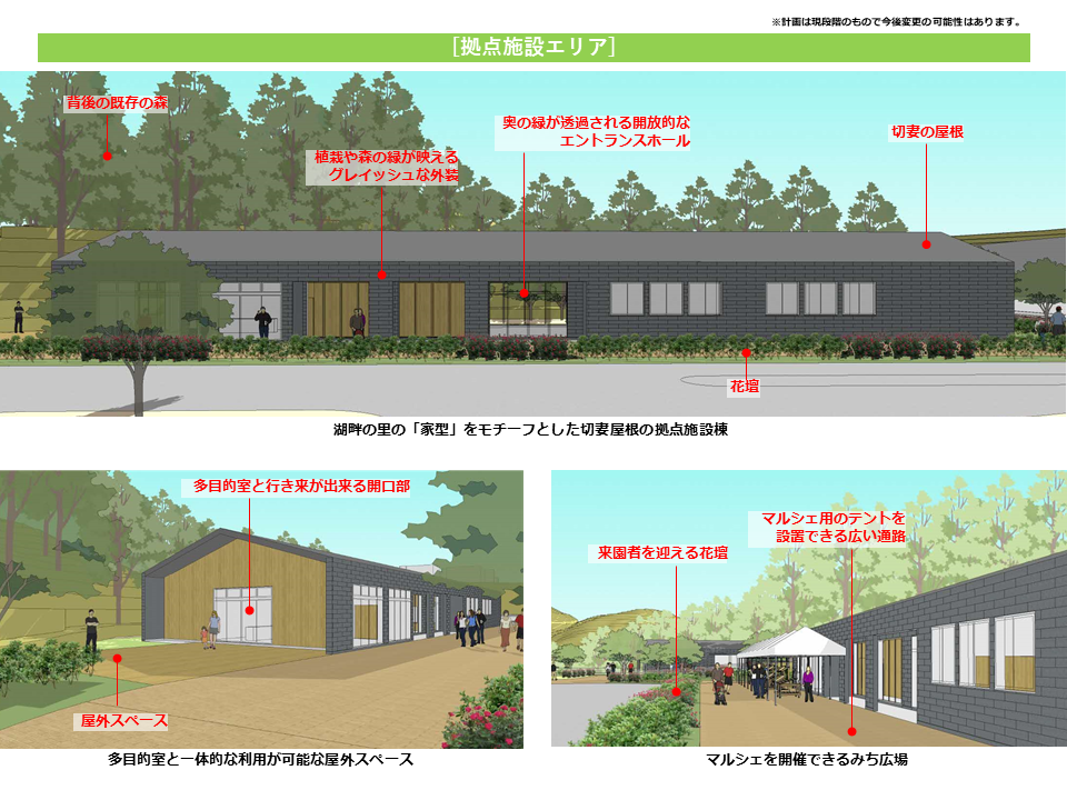 拠点施設エリアイメージ