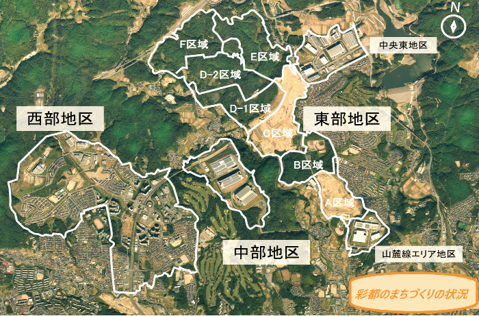 彩都まちづくりの状況