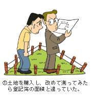 面積が違う