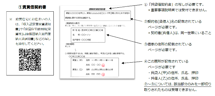 賃貸借契約書（見本）