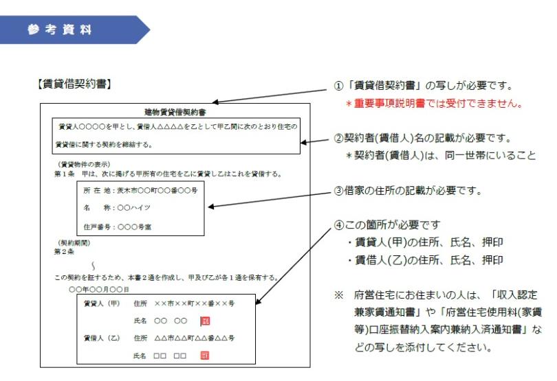 賃貸借契約書（見本）