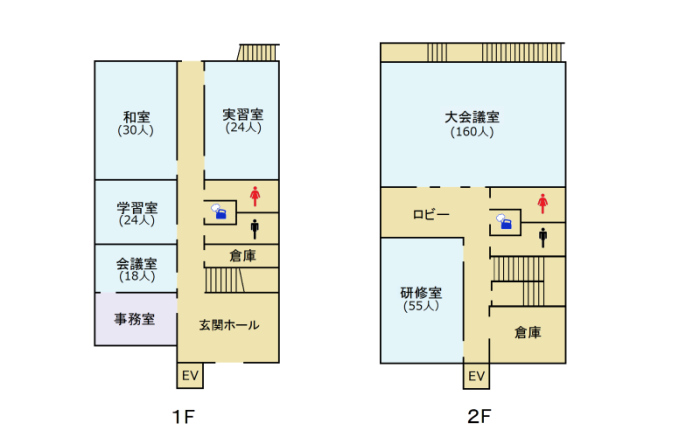 茨木公民館の平面図