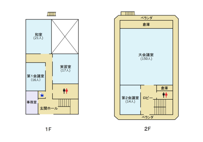 太田公民館分室の平面図