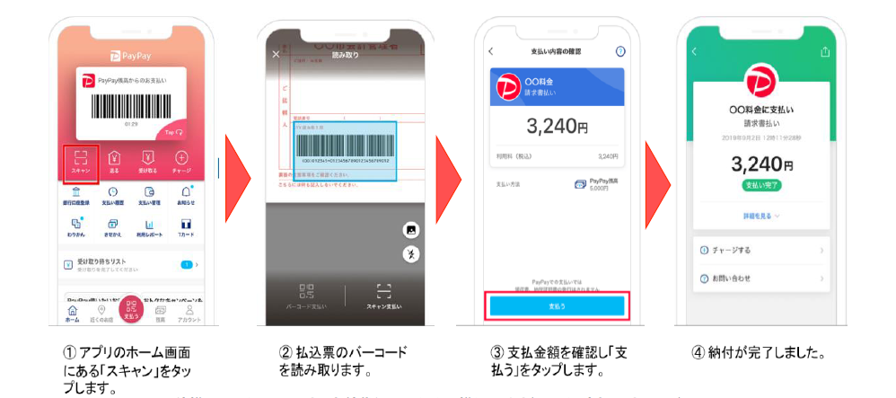 PayPayを用いた支払い方法