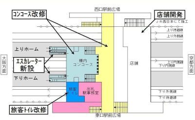 JR茨木駅舎改良計画図