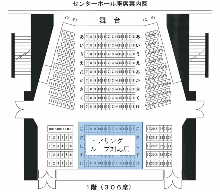 常設型ヒアリングループ位置図