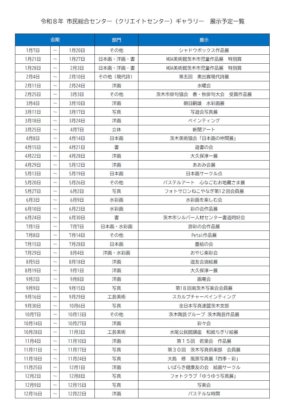 2026年市民総合センターギャラリー展示情報